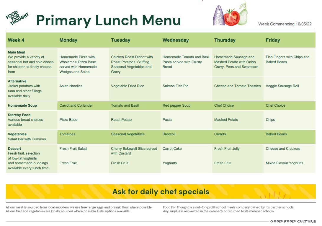 Meals w.c 16.05.22