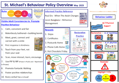 Behaviour Policy Overview 2023